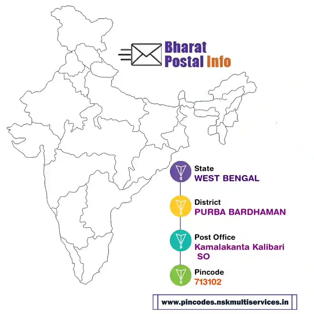 west bengal-purba bardhaman-kamalakanta kalibari so-713102